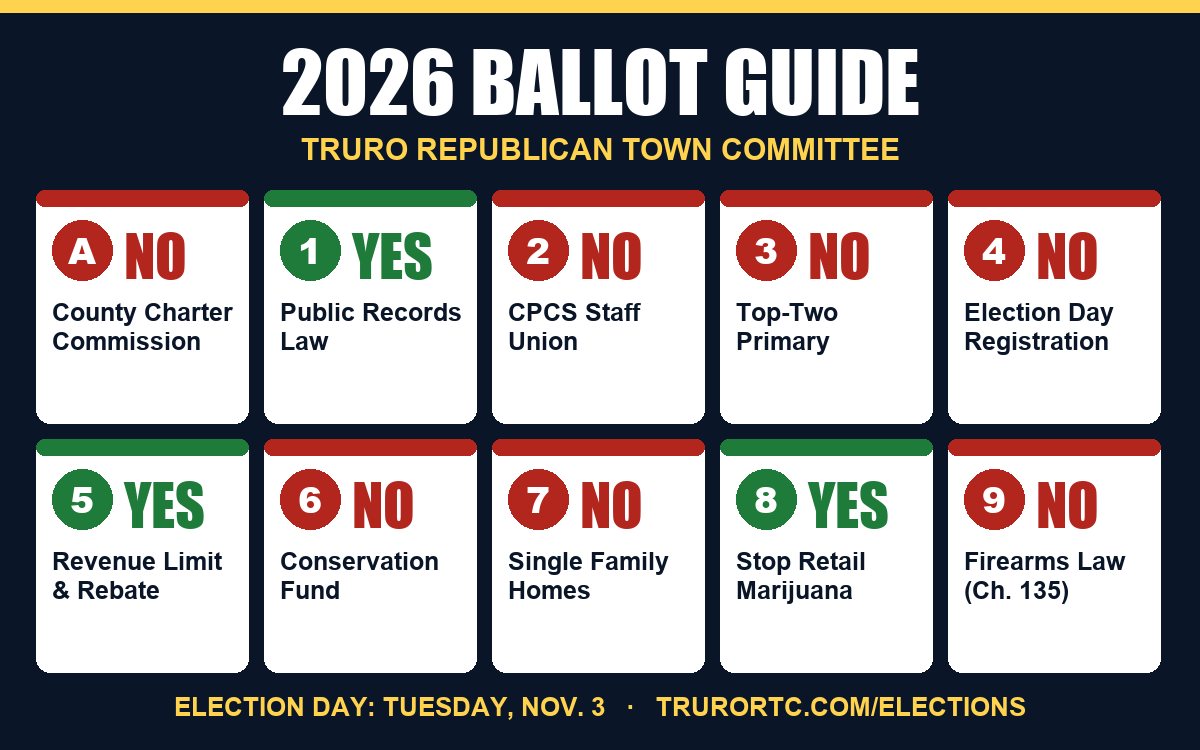 Truro RTC 2026 ballot guide: the recommendation on each of the 10 questions