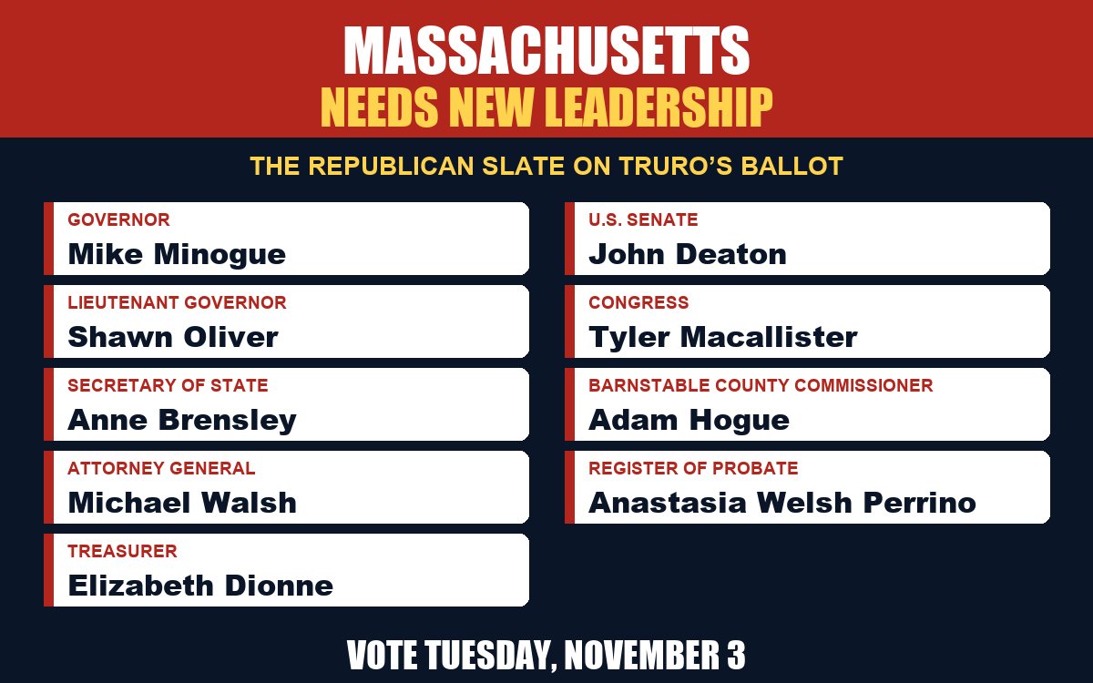 Massachusetts Needs New Leadership: the Republican slate on Truro&rsquo;s ballot